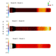 Probabilistic simulation. Image: Olga Panagiotopoulou et al., 2016